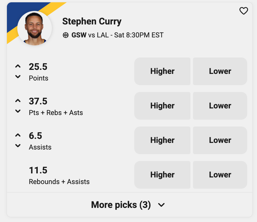 Steph Curry picks today on Underdog Fantasy