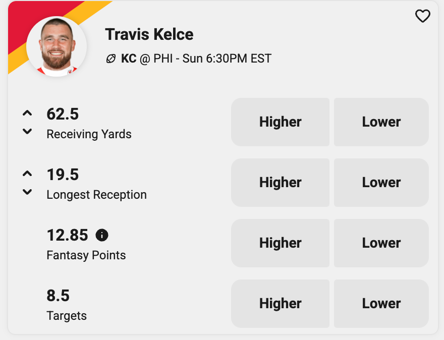 Travis Kelce picks Super bowl 59 on Underdog