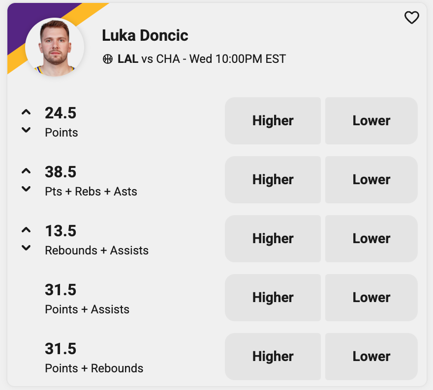 Luka Doncic Picks on Underdog Fantasy