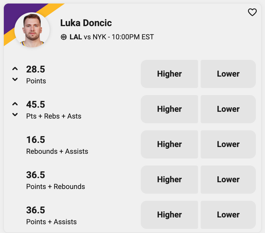 Luka Doncic Picks on Underdog Fantasy tonight